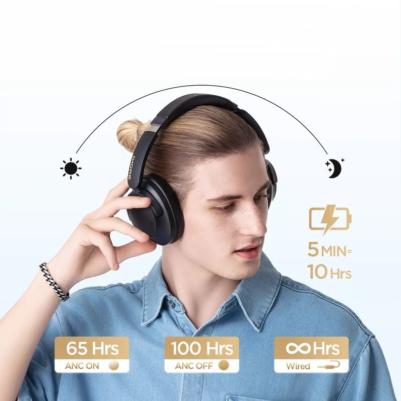 1MORE SonoFlow Pro HQ51 ANC Noir - Écouteurs Bluetooth - Ítem5