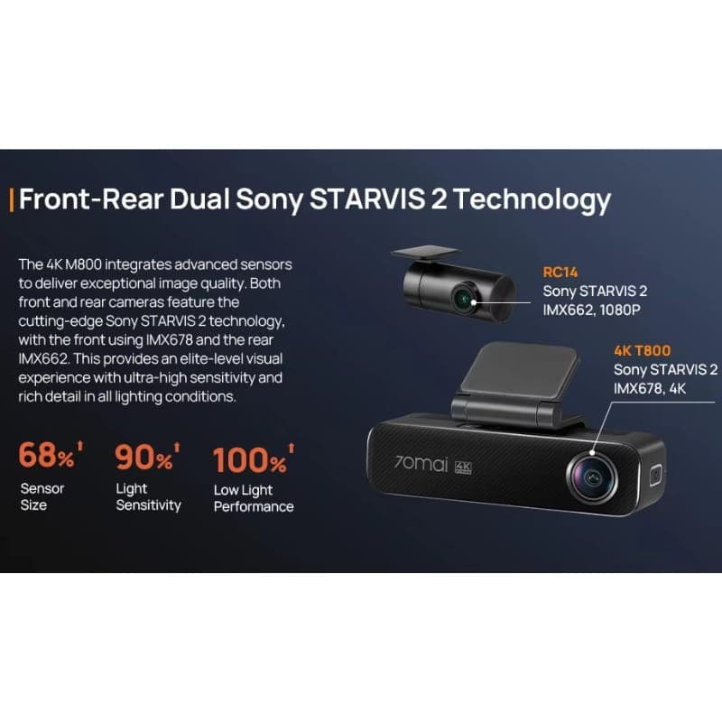 70mai Dash Cam M800 4K HDR + Camara Trasera 70mai RC14 - sensores de imagen