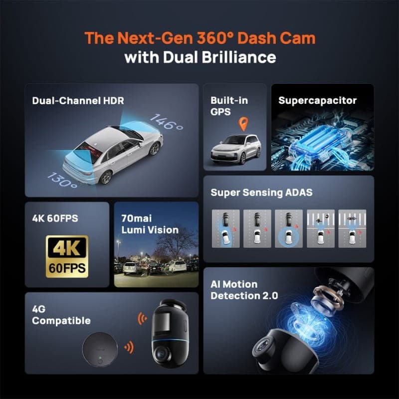 70mai Omni X800-2 128Go + caméra arrière 4K WiFi/4G Noir - principales fonctions