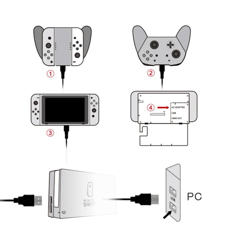 Cable USB Tipo C para N-Switch / OLED DOBE TNS-868 Negro - Ítem1