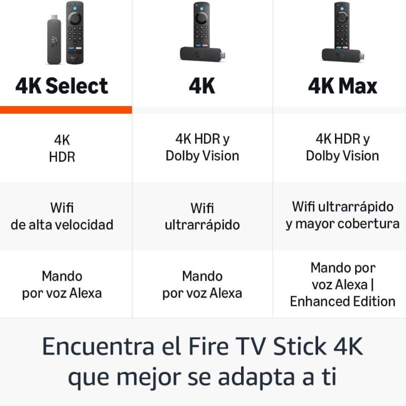 Amazon Fire TV Stick 4K Select avec télécommande vocale Alexa - Ítem4