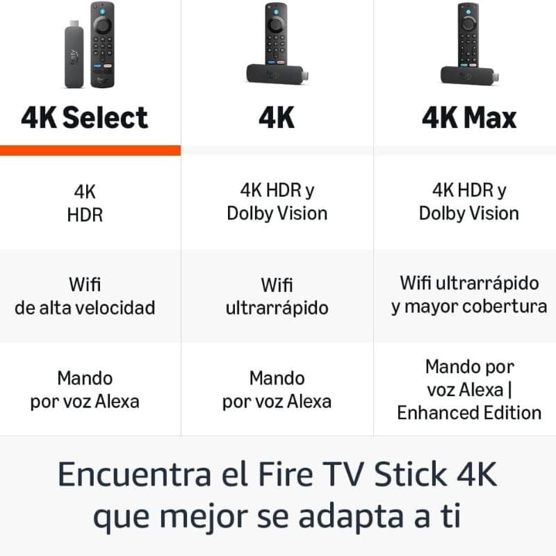 Amazon Fire TV Stick 4K Select con Mando por Voz Alexa - modelos disponibles