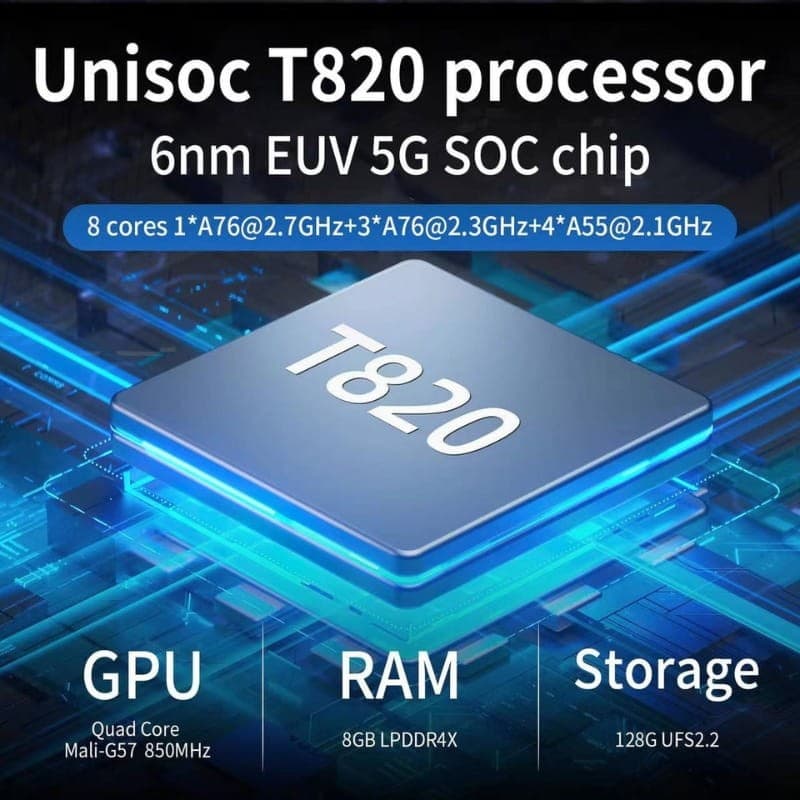 Anbernic RG Cube 8GB/128GB Gris - procesador