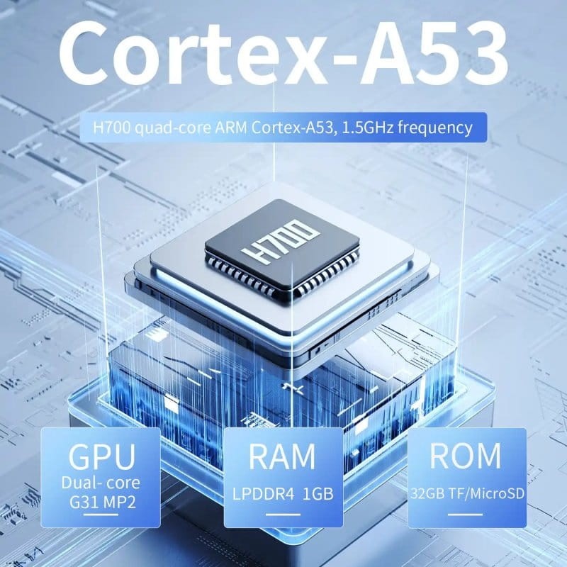 Anbernic RG34XX 32GB Negro - Ítem2