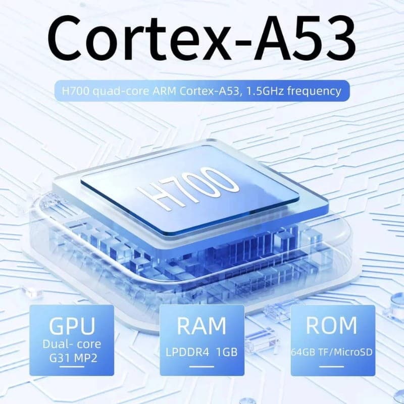 Consola Retro Portátil Anbernic RG40XX V 64GB Azul con chip H700 Cortex A53 1.5GHz, GPU G31 MP2, 1GB RAM LPDDR4 y almacenamiento TF microSD 64GB