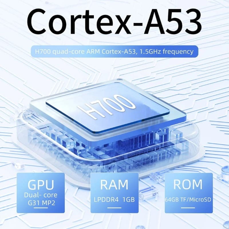 Consola Retro Portátil Anbernic RG40XX V 64GB Negro - procesador