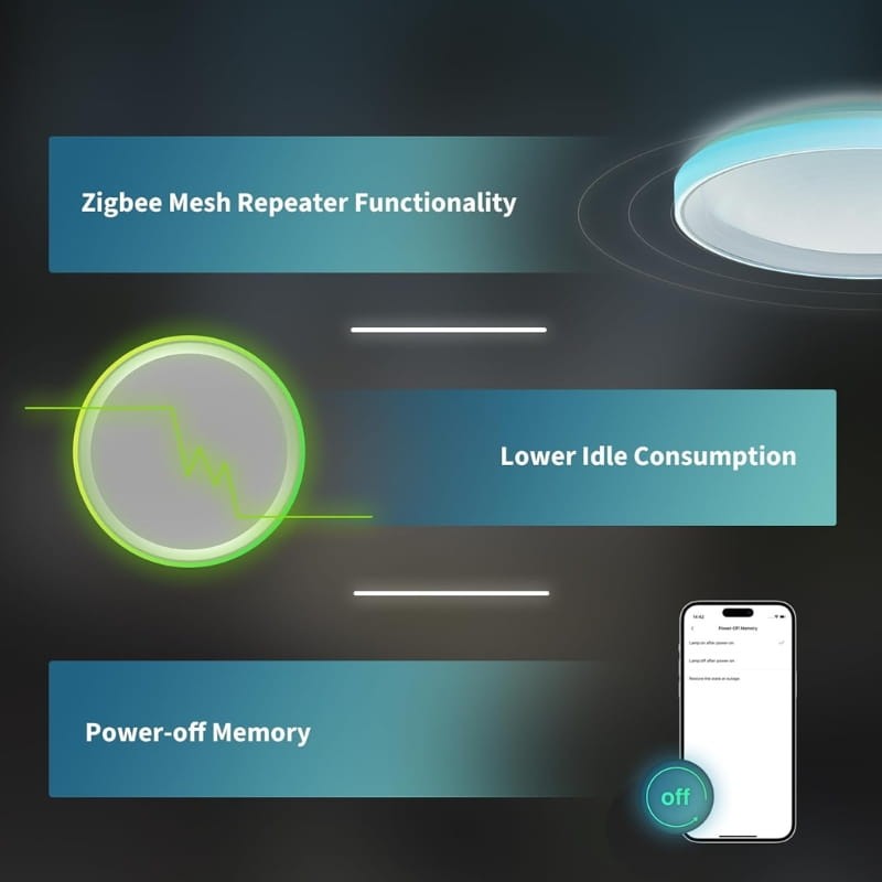 Aqara LED Ceiling Light T1M Blanc - Ítem5