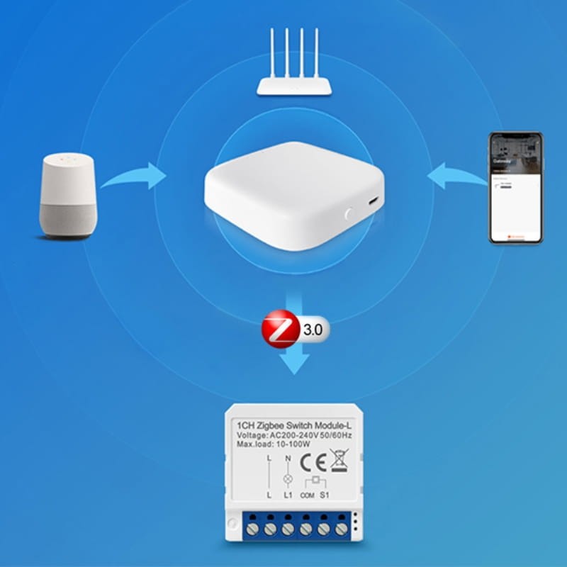 Avatto LZWSM16-W2 Branco - Interruptor inteligente ZigBee - Item4