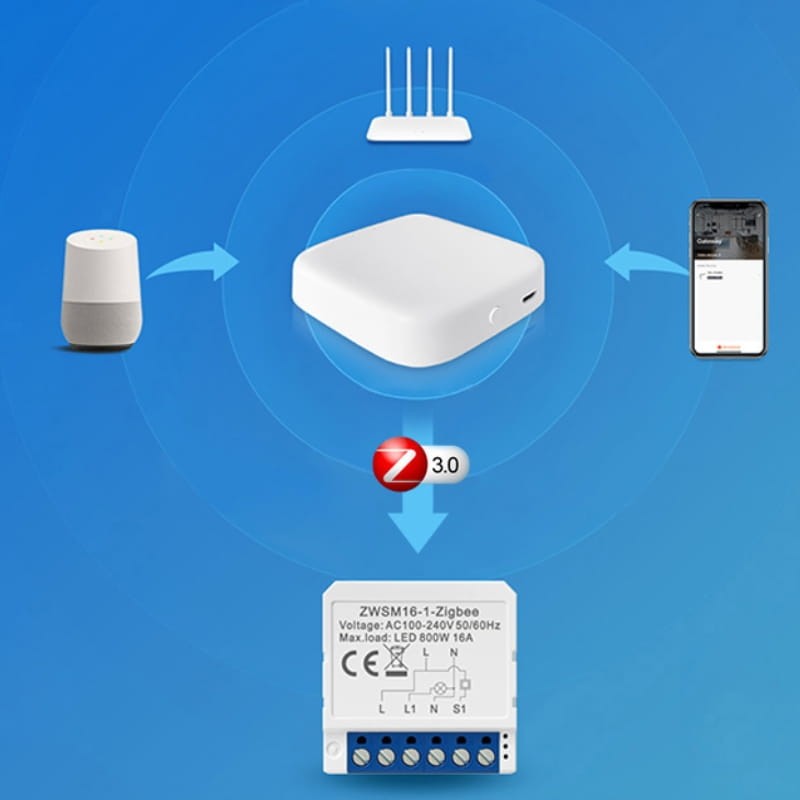 Avatto ZWSM16-W1 Branco - Interruptor inteligente ZigBee - Item3