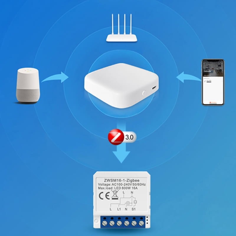 Avatto ZWSM16-W2 Branco - Interruptor inteligente ZigBee - Item3
