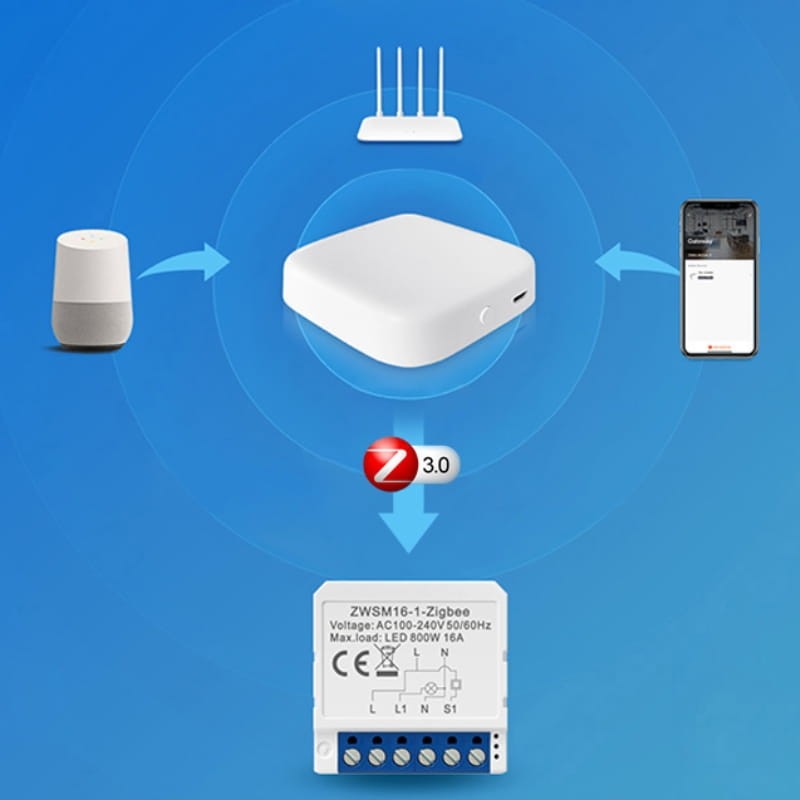 Avatto ZWSM16-W3 Branco - Interruptor inteligente ZigBee - Item3