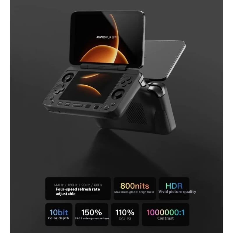 Ayaneo Flip 1S DS Ryzen 7 8840U 32Go/2To Jaune - Ítem2
