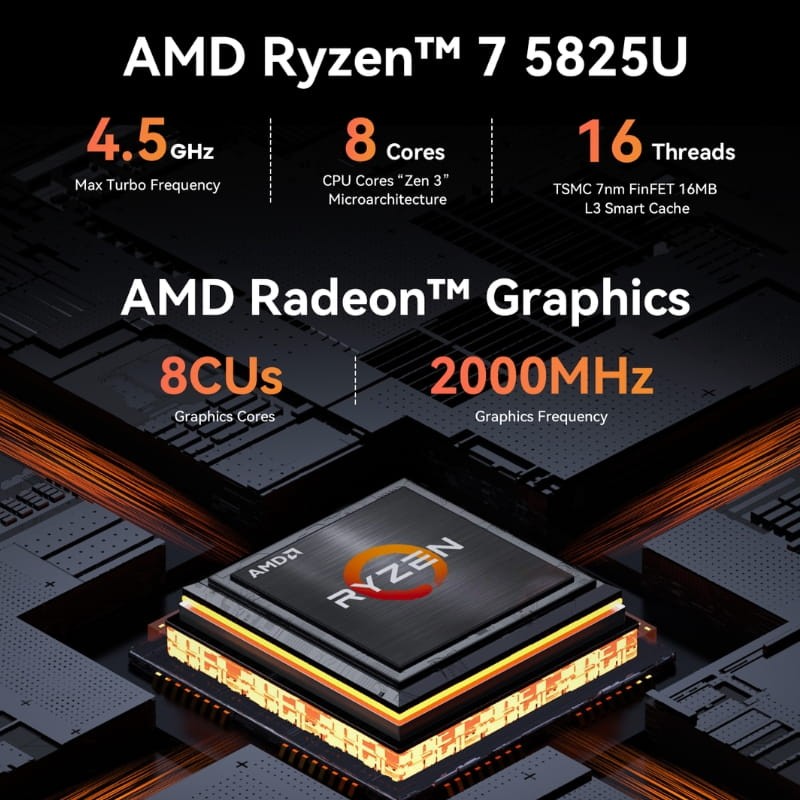 Beelink EQR5-D4 AMD Ryzen 7 5825U/8GB/500GB SSD/Windows 11 Pro Cinzento - Item2