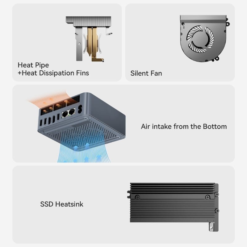 Beelink EQR5-D4 AMD Ryzen 7 5825U/16GB/500GB SSD/Windows 11 Pro Gris - Ítem5