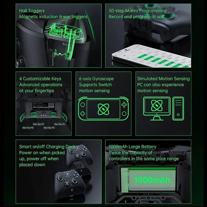 Mando Black Shark Dark Magician - Ítem1