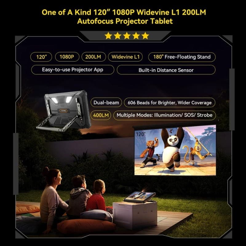 Blackview Active 12 Pro 11 12Go/256Go WiFi + 5G Robuste - projecteur intégré