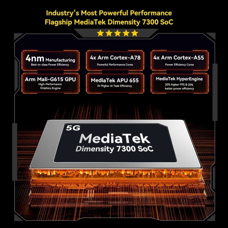 Blackview Active 12 Pro 11 12GB/256GB WiFi + 5G Rugged com Projetor - Item7