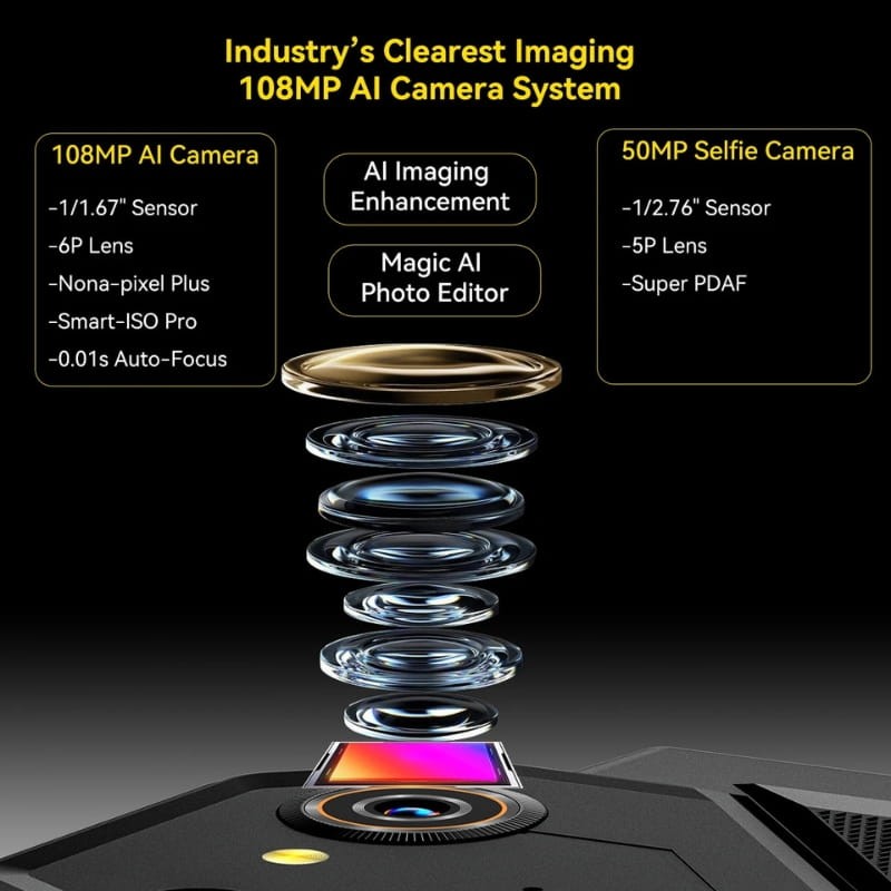 Blackview Active 12 Pro 11 12GB/256GB WiFi + 5G Rugged com Projetor - Item8