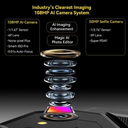 Blackview Active 12 Pro 11 12Go/256Go WiFi + 5G Robuste - système de caméra