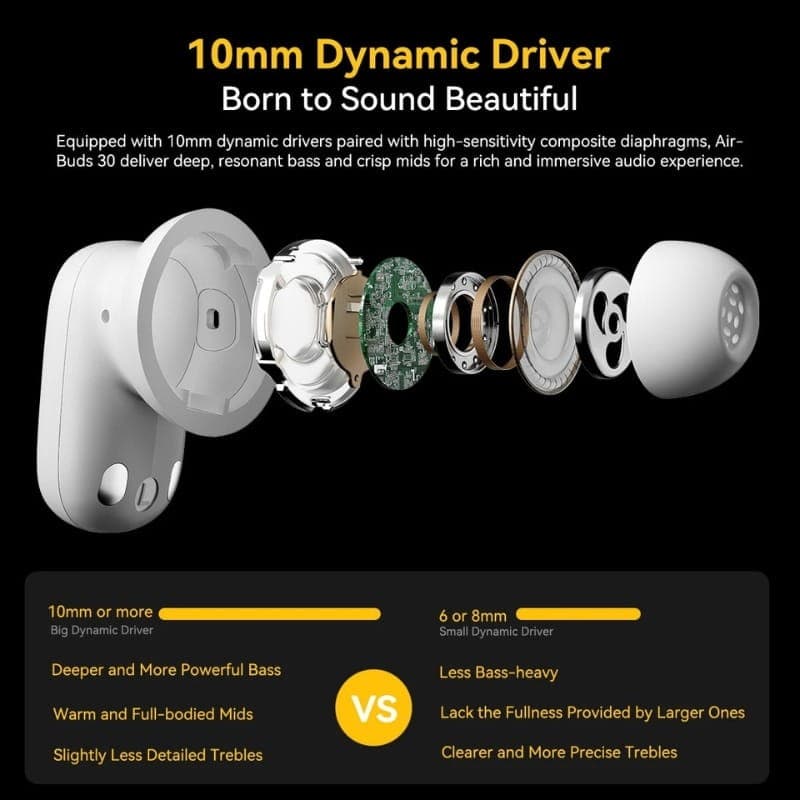 Blackview AirBuds 30 Preto - estrutura interna