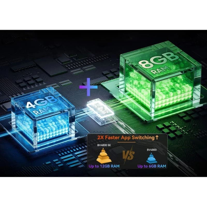 Blackview BV4800 SE 4GB/64GB Laranja - capacidade de memória