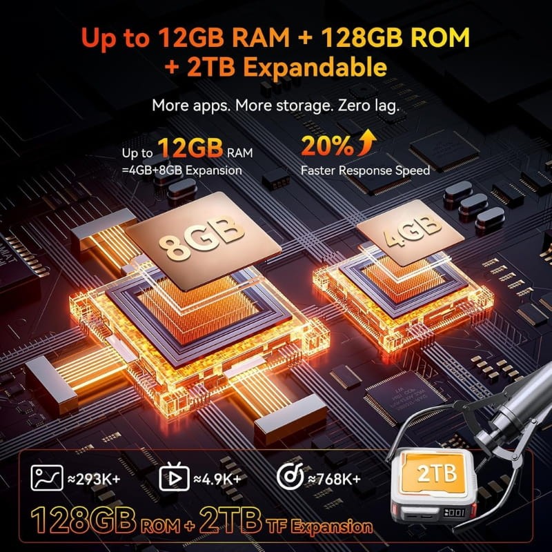 Blackview Fort 1 6Go/256Go Noir Robuste - Ítem6