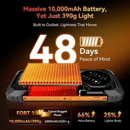 Blackview Fort 1 6Go/256Go Orange Robuste - capacité de la batterie