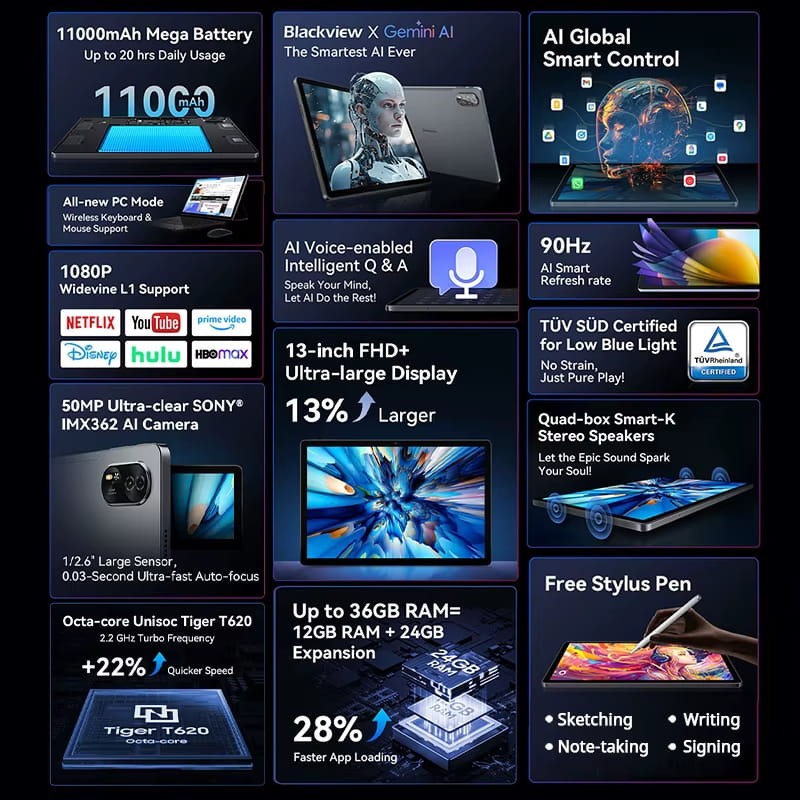 Blackview Mega 8 13'' 12GB/256GB 4G Negro - Ítem5