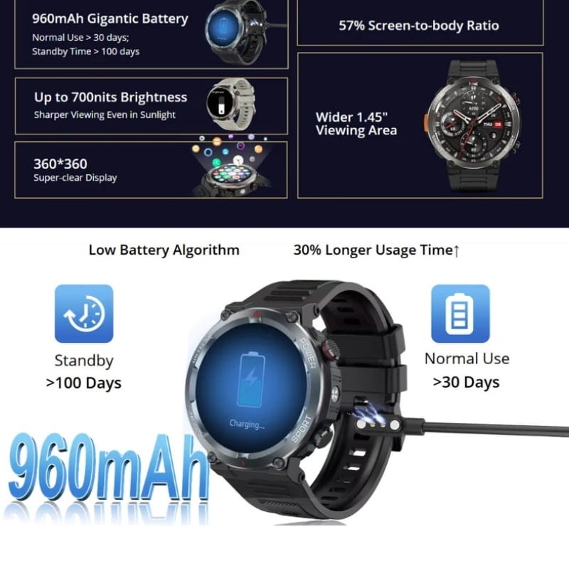 Blackview W50 Pro Cinzento - Item5