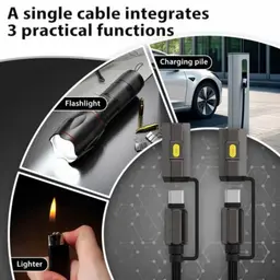 Cabo Ultra-Resistente Carregamento Rápido 3 em 1 240W USB-C - modos de utilização