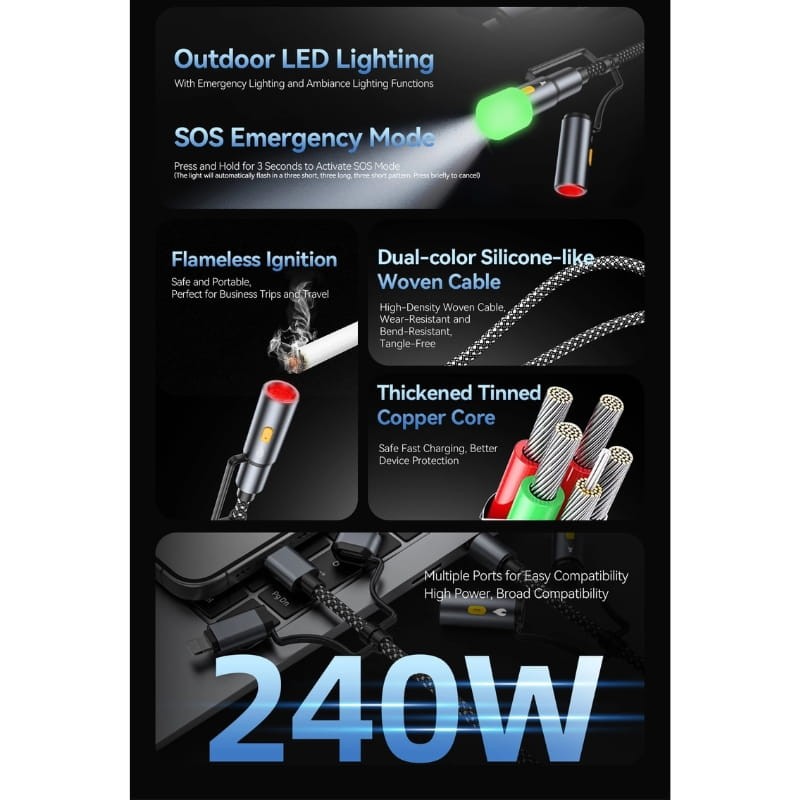 Câble ultra-résistant à chargement rapide 6 en 1 240W USB-C/A/Lightning - Ítem2