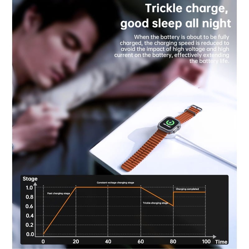 Choetech T400-F - Carregador magnético para Apple Watch - Item6