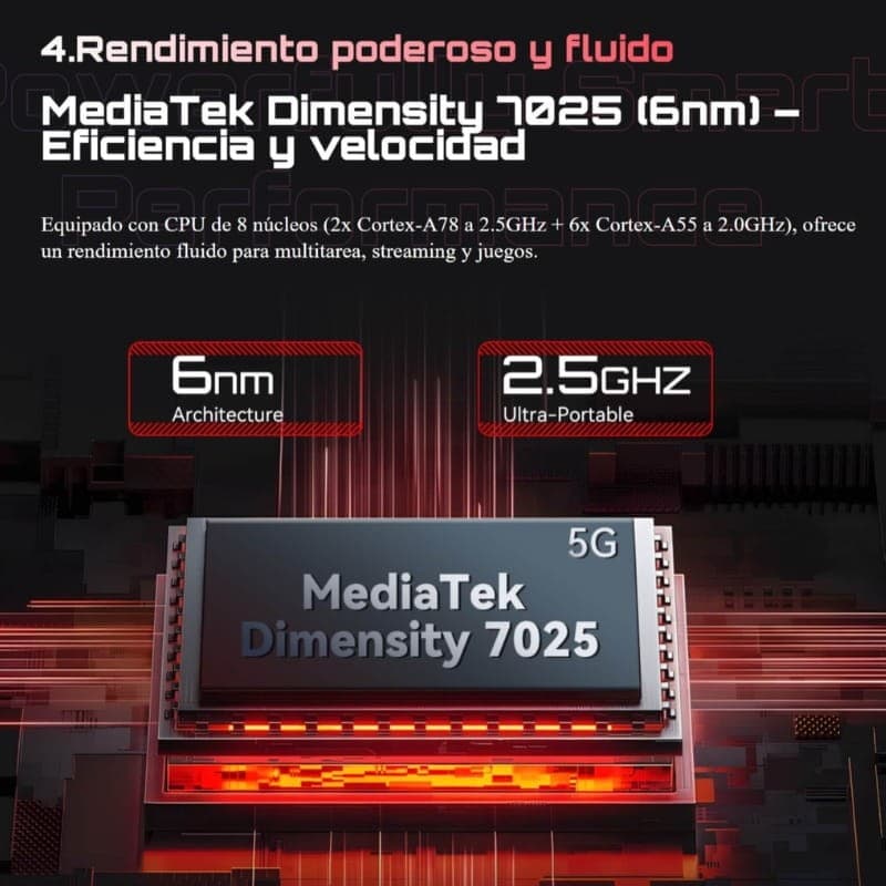Cubot Kingkong 11 5G 16GB/256GB Negro Rugged - procesador integrado