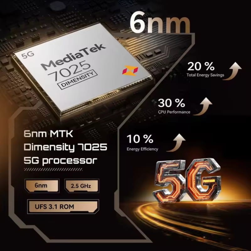 Cubot X100 5G 8Go/256Go Noir - Ítem2