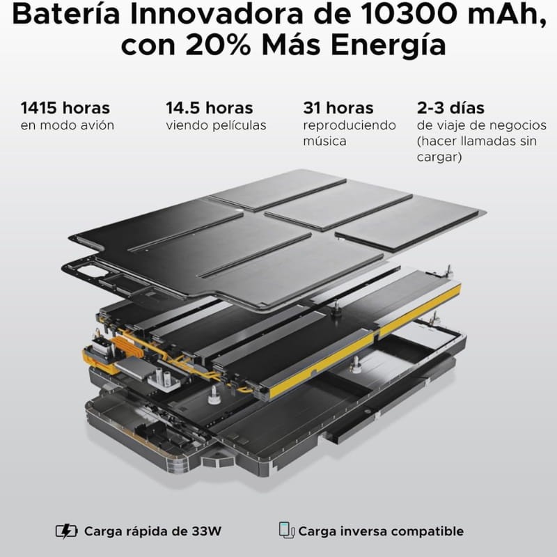 Doogee Blade 20 Ultra 8GB/512GB Preto - Item6