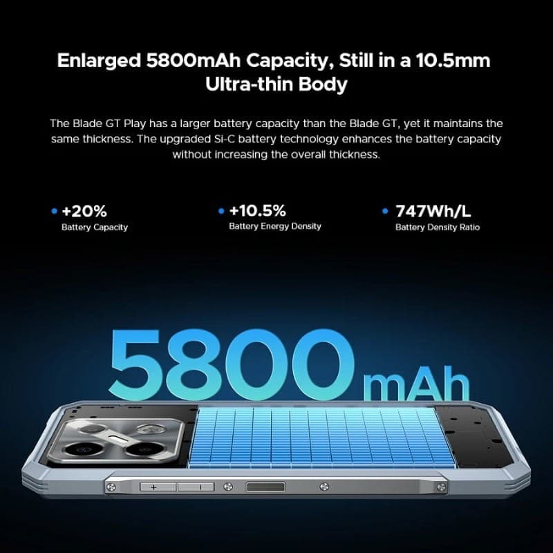 Doogee Blade GT Play 5G 8GB/256GB Plata Rugged - capacidad de la batería