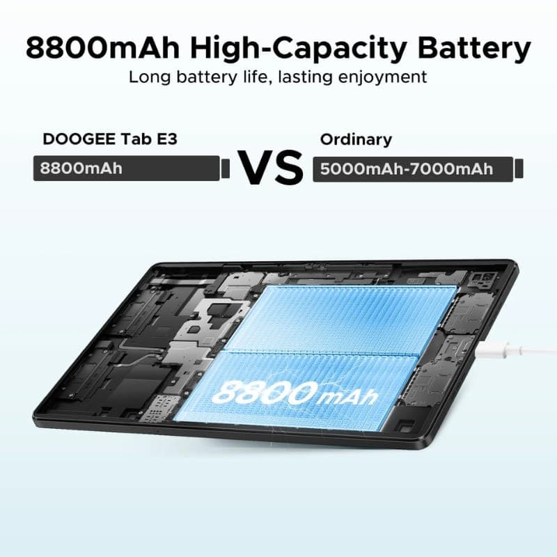 Doogee E3+ 8GB/256GB WiFi+4G Negro - funciones principales