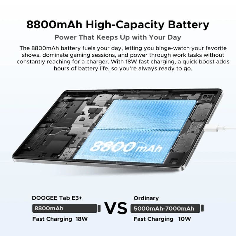 Doogee E3+ 8GB/256GB WiFi+4G Negro - capacidad de la batería