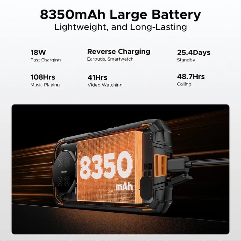 Doogee Fire 3 Ultra 6Go/256Go Gris - capacité de la batterie