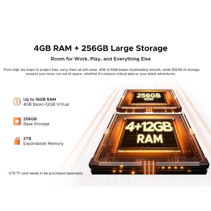 Doogee Fire 7 4Go/256Go Orange - capacité de mémoire