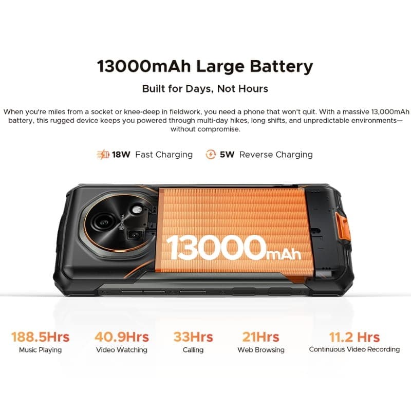 Doogee Fire 7 4Go/256Go Orange - capacité de la batterie