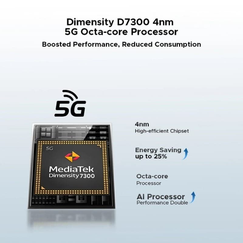 Doogee S200 Plus 16GB/512GB Doré avec puce MediaTek Dimensity 7300 5G 4 nm, octa-core, économie d’énergie jusqu’à 25 %, IA améliorée et performances