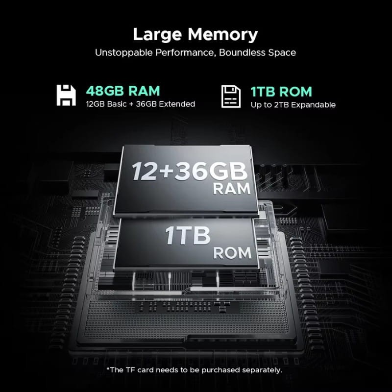 Doogee S200 Ultra 5G 12GB/1TB Verde - Item4