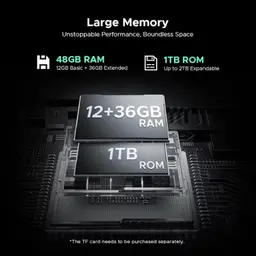 Doogee S200 Ultra 5G 12Go/1To Noir - capacité de mémoire