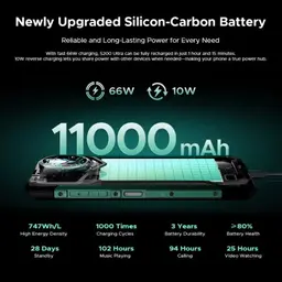 Doogee S200 Ultra 5G 12Go/1To Noir - capacité de la batterie