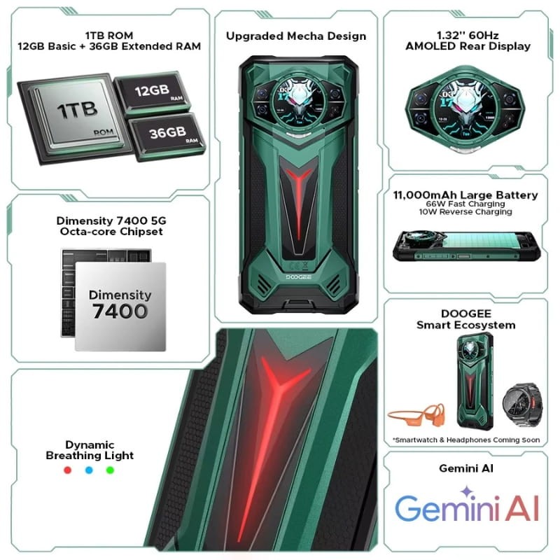 Doogee S200 Ultra 5G 12GB/1TB Verde - Item1