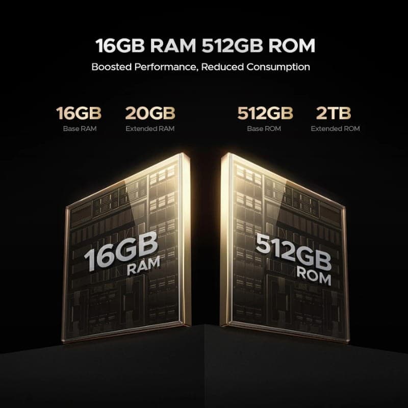 Doogee V Max LR 5G 16Go/512Go Gris - capacité de mémoire