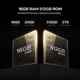 Doogee V Max LR 5G 16Go/512Go Gris - capacité de mémoire