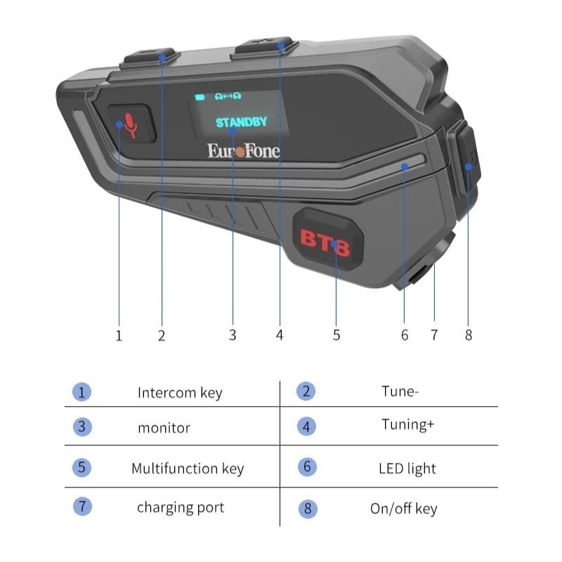 EuroFone BT8-A Mesh 6 conductores conversación simultánea - Intercomunicador para Moto - Ítem5