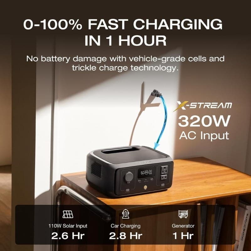 EcoFlow RIVER 3 UPS + Painel Solar 45W USB-C
